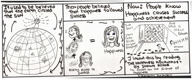 Happiness causes Success (Happiness Project #2)